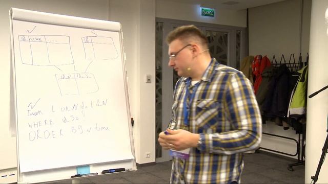 «Index Condition Pushdown», Павел Щербинин (руководитель Новости и Hi-Tech в Mail.Ru Group) смотреть онлайн