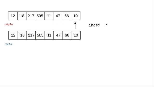 Planning the “Reverse an Array in Place” program смотреть онлайн