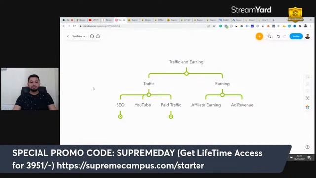 Traffic, Earning and SEO in Blogging and Affiliate Marketing | Live Q & A смотреть онлайн