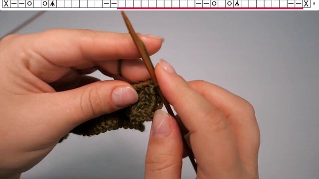 Узор «Планки листиков» спицами ? смотреть онлайн