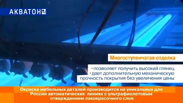 Мебель для ванных комнат Акватон (Aquaton) смотреть онлайн