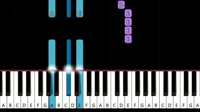 The Weeknd - Wicked Games (piano tutorial) смотреть онлайн