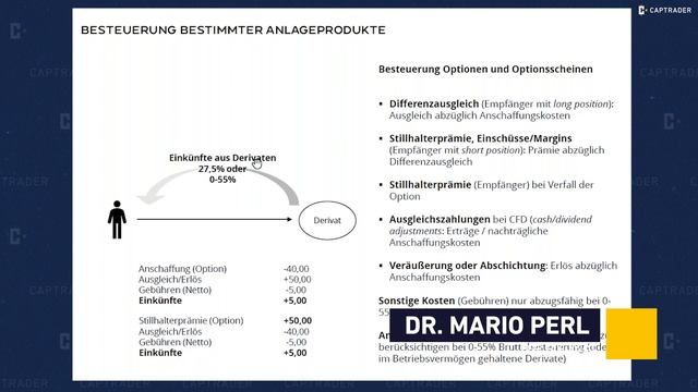 ? Wertpapierversteuerung in Österreich | Dr. Mario Perl | Teil 2 Optionen смотреть онлайн