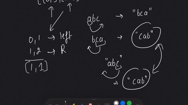 perform string shifts leetcode | perform string shifts python| leetcode | amazon interview question смотреть онлайн