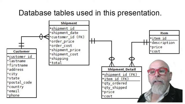 SQL 5B Outer Joins смотреть онлайн