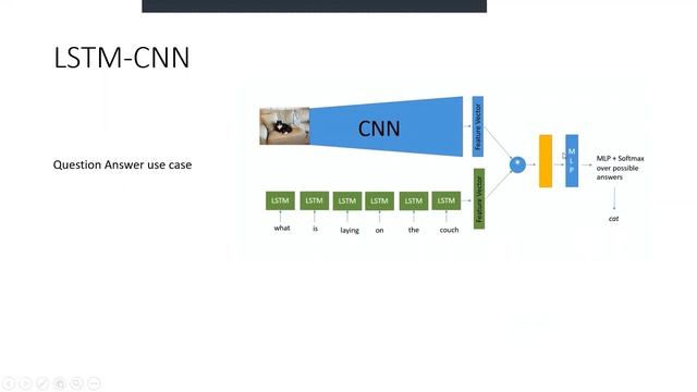 Chapter 23 LSTM CNN смотреть онлайн