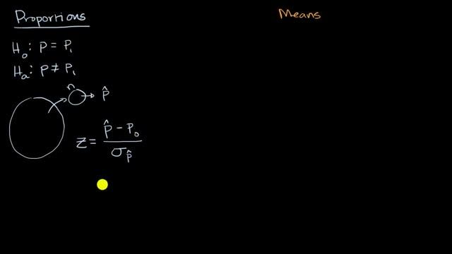 When to use z or t statistics in significance tests | AP Statistics | Khan Academy смотреть онлайн