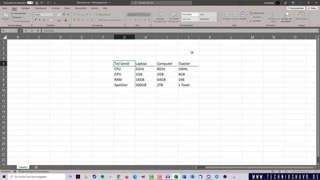 Excel Zelle diagonal teilen (mit zwei Texten beschriften) ✅ Tutorial смотреть онлайн
