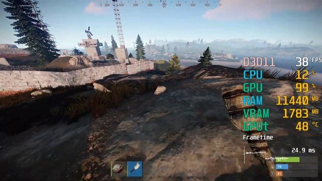 GeForce GTX 750 ti Intel Core i5 10400F Rust Benchmark смотреть онлайн