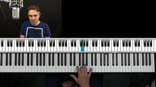 Legato, Non legato, Staccato, Martellato - Les cours en LIVE de Piano FACILE Jour 25