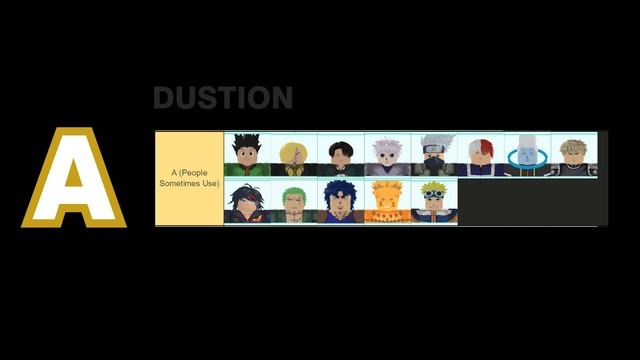 UPDATED TIER LIST! Roblox All Star Tower Defense смотреть онлайн