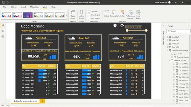 Power BI Offshore Drilling Dashboard Showcase | Use Bookmarks, DAX, Tables and GREAT Design смотреть онлайн