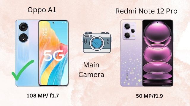 Oppo A1 Pro VS Redmi note 12 pro ?? смотреть онлайн