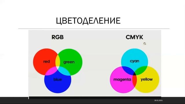 КазУТБ-Семестр2-ТЛПиД-ПОГД3-лекция5-рус смотреть онлайн