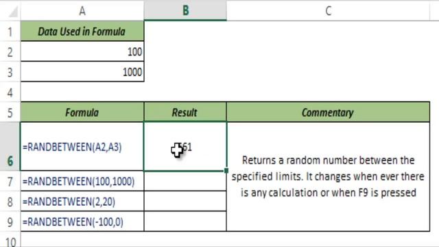 RANDBETWEEN Formula in Excel смотреть онлайн