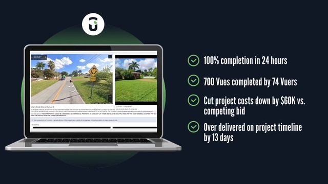 iVueit Platform & Mobile App Quarter 3 Recap смотреть онлайн