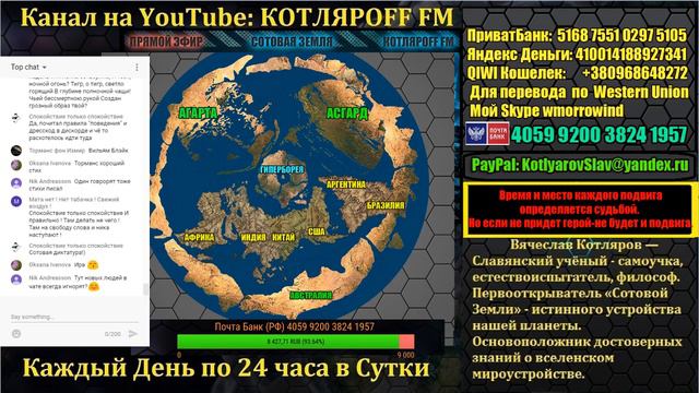 КОТЛЯРОFF FM (24.03.2019) Растрачивание энергии. смотреть онлайн
