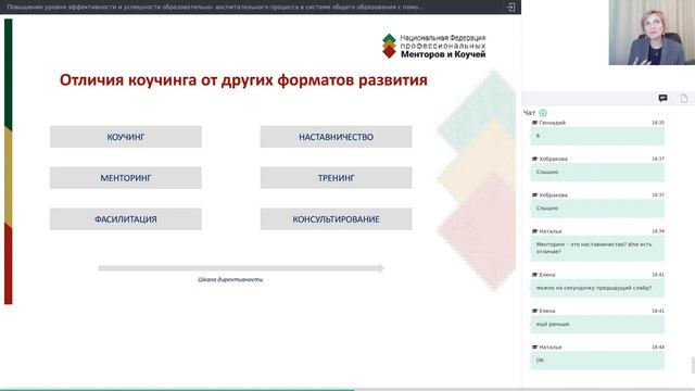Повышение уровня эффективности и успешности образовательно воспитательного процесса смотреть онлайн