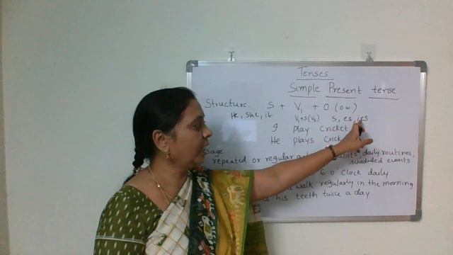 Learn english grammar step by step||41.Tenses Introduction смотреть онлайн
