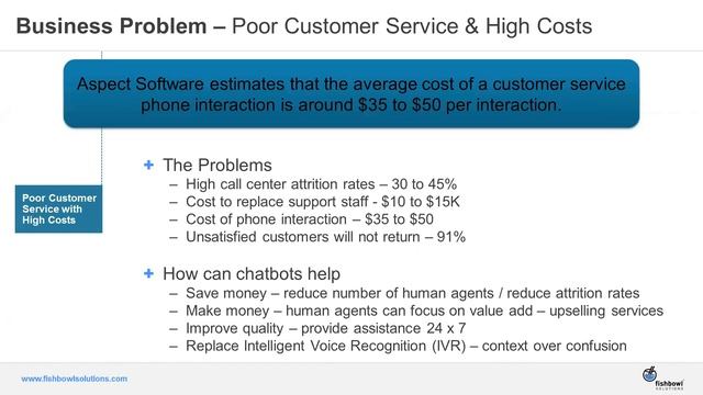 Webinar: Chatbots for Customer Service (October 2018) смотреть онлайн