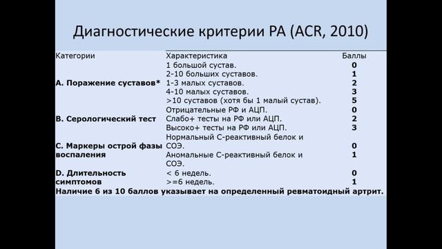 3 - диагностика.avi смотреть онлайн