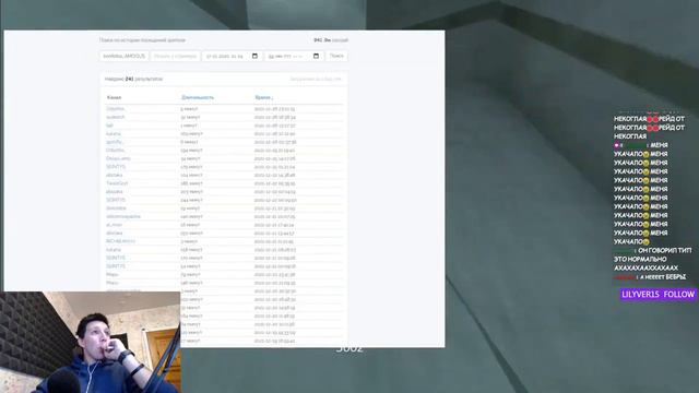 МАЗЕЛЛОВ СМОТРИТ РАЗОБЛАЧЕНИЕ НА НЕКОГЛАЯ | 06.02.22 смотреть онлайн