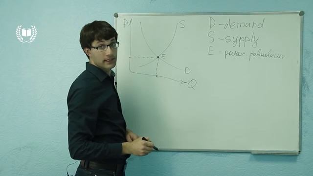 Решение задания № 10 ЕГЭ - Центр Ломоносова смотреть онлайн