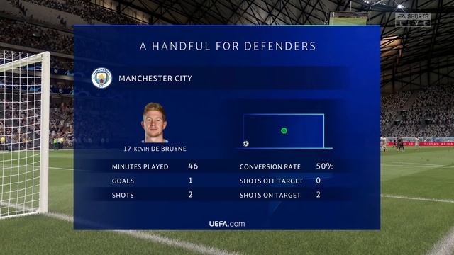 FIFA 21 - Olympique de Marseille vs. Manchester City @ Stade Vélodrome