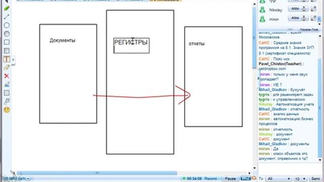 Подготовка программистов 1С 8 2 Урок 1 из 30 смотреть онлайн