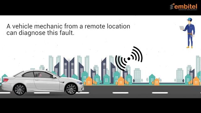 What is DoIP Protocol and how DoIP Software enables Remote Vehicle Diagnostics? смотреть онлайн