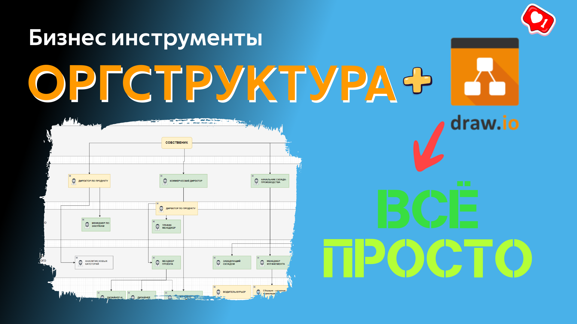 Как создать оргструктуру компании в Draw.io