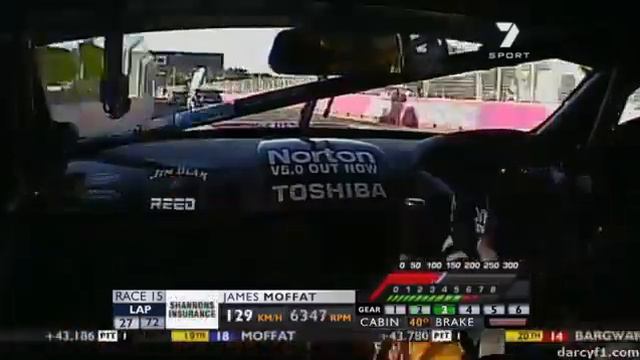 James Moffat Onboard Lap - Townsville 2011 смотреть онлайн