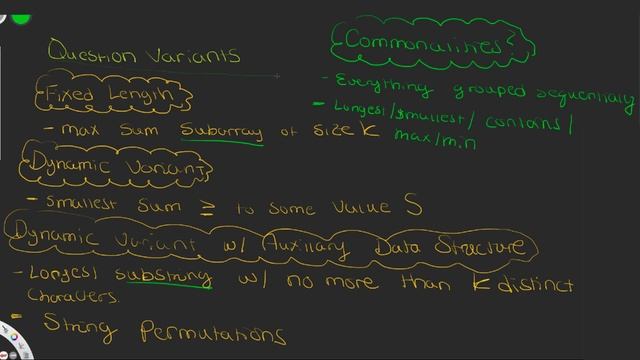 Sliding Window Technique - Algorithmic Mental Models смотреть онлайн