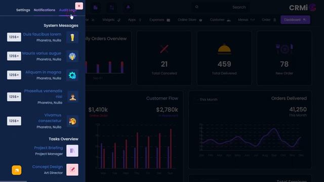 Restaurants Dashboard Bootstrap 5 Admin Template with RTL Dark Theme смотреть онлайн