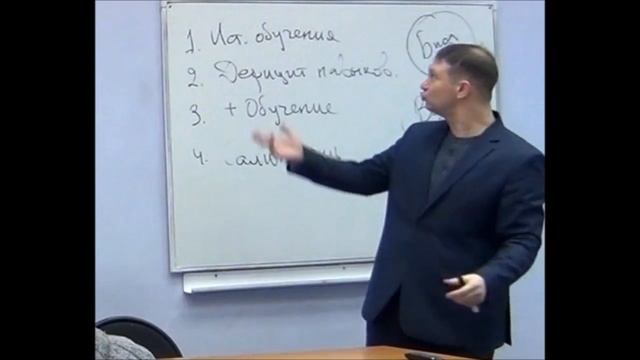 Все по Фрейду. Невроз из телевизора смотреть онлайн