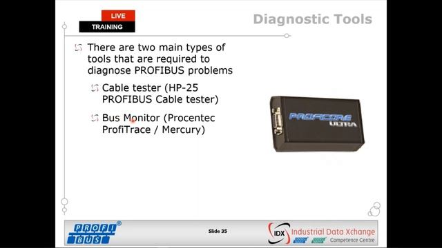 Training Webinar: Introduction to PROFIBUS DP смотреть онлайн