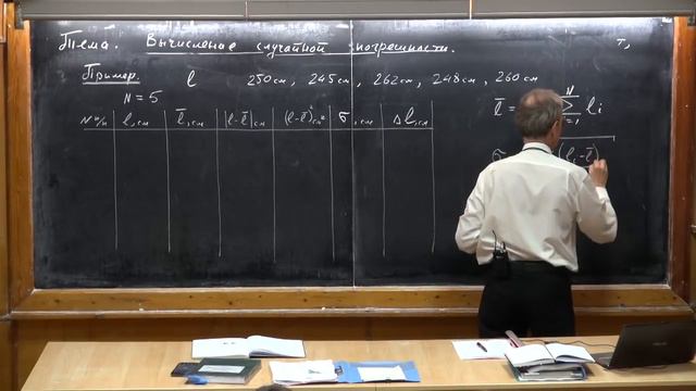 Урок 05. Вычисление случайной погрешности