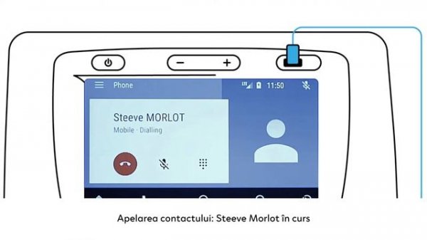 Dacia Media Nav Evolution cu  Android Auto