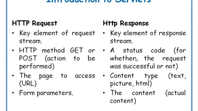 Introduction to Servlets|| Servlets in Telugu Lecture-1 смотреть онлайн