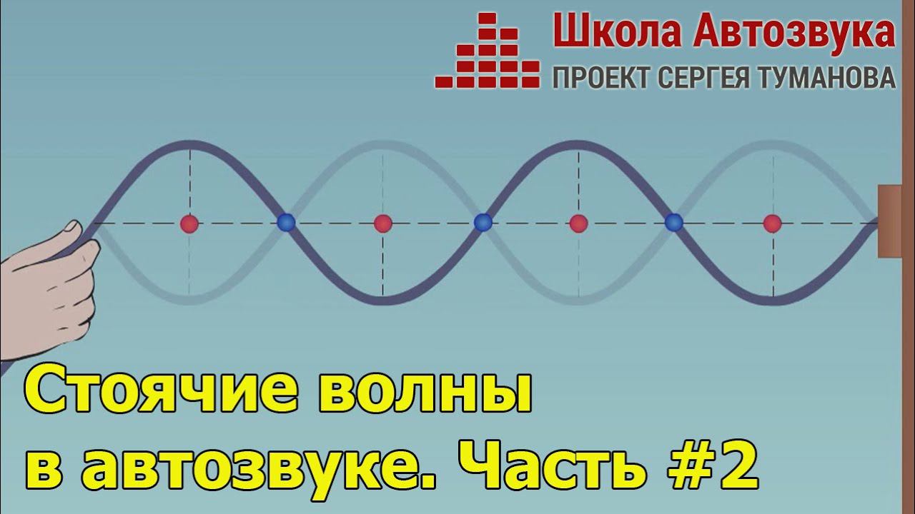 Стоячие волны в автозвуке. Часть #2 смотреть онлайн