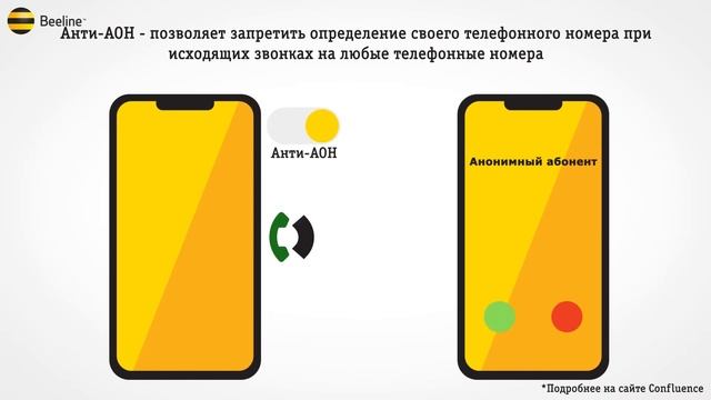 Базовые услуги смотреть онлайн
