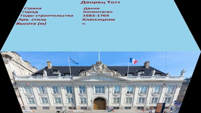 Дворец Тотт (Копенгаген) смотреть онлайн