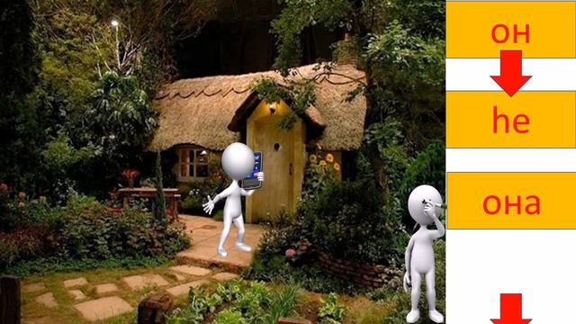 #английскийдлядетей Местоимения в английском для малышей