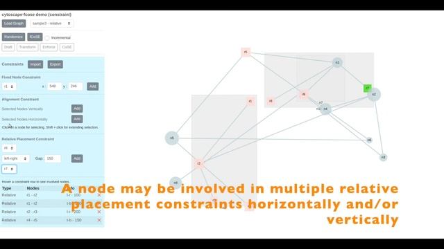 fCoSE Constrained Graph Layout - Relative Placement Constraint смотреть онлайн