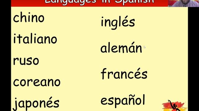 Spanish with Mitchell - 5. Countries, Nationalities, Languages, and Occupations смотреть онлайн