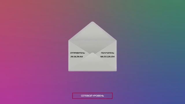 Модель OSI _ 7 уровней за 7 минут смотреть онлайн