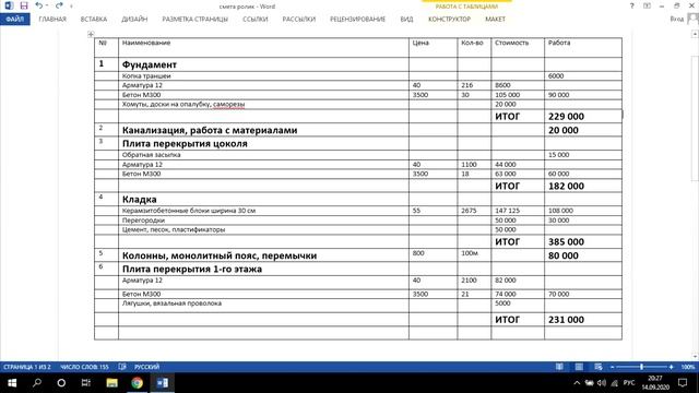 Смета строительства коробки полутораэтажного дома общей площадью 200 квадратных метров. смотреть онлайн