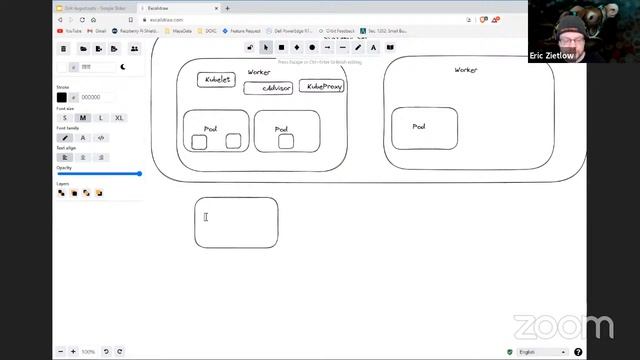 Intro to Persistence in Kubernetes смотреть онлайн