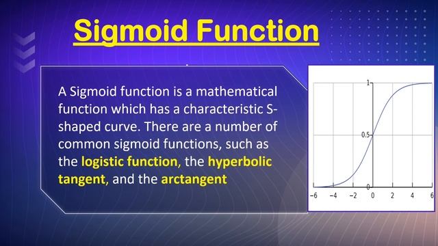 Logistics Regression in Machine Learning | Sigmoid Function Explained | Hindi | AR Network смотреть онлайн