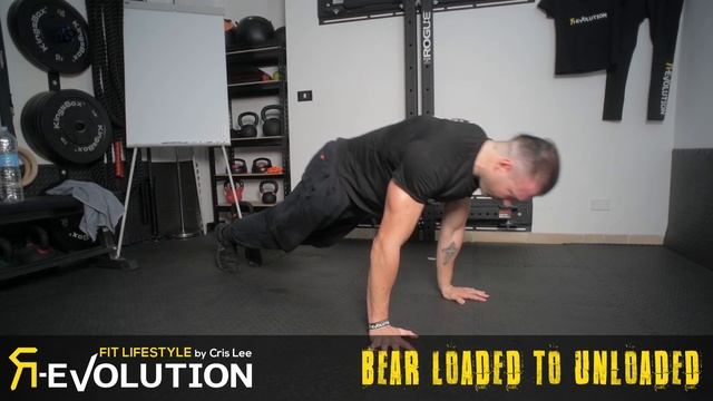 Я-Evolution Tutorial Bear Loaded to Unloaded смотреть онлайн